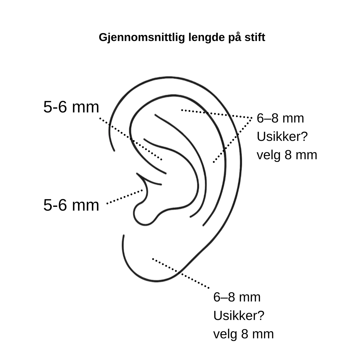 Blå ørestack sett med 4 øredobber