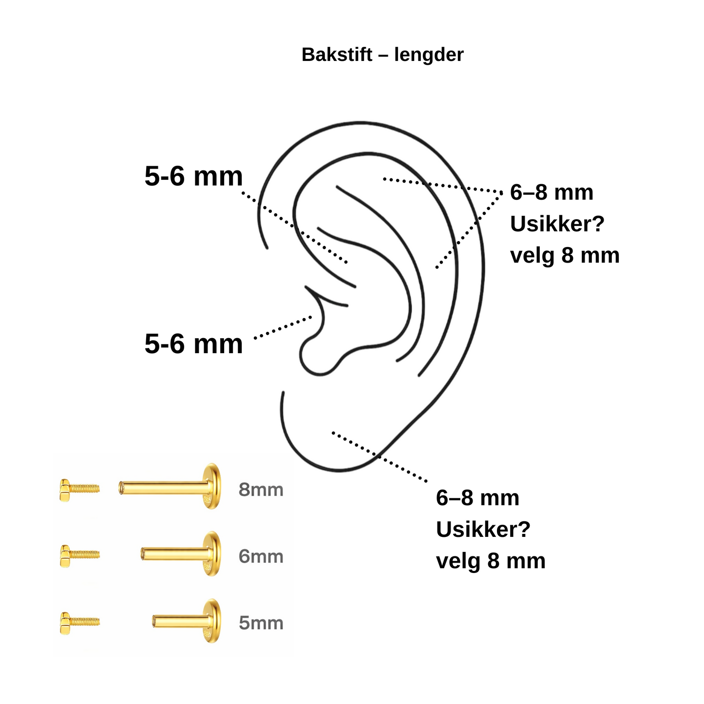 Ørestack Sett – 4 Øredobber i Gull for Helix & Tragus Piercing