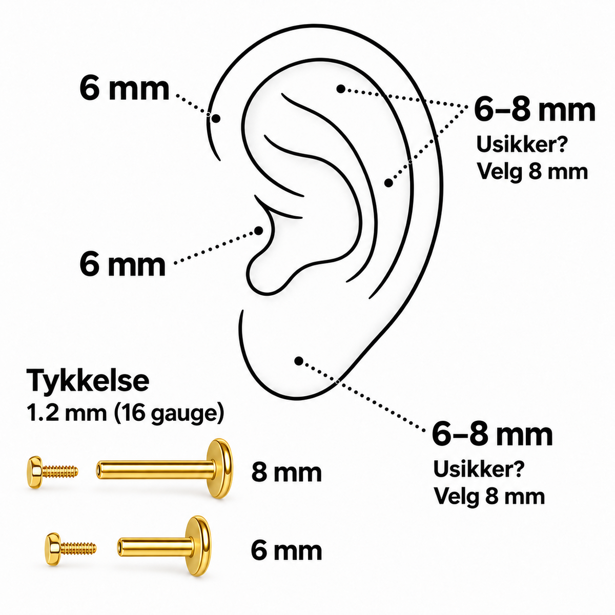 Minimalistiske flatback-øredobber i ASTM F136 titan med behagelig passform til daglig bruk.